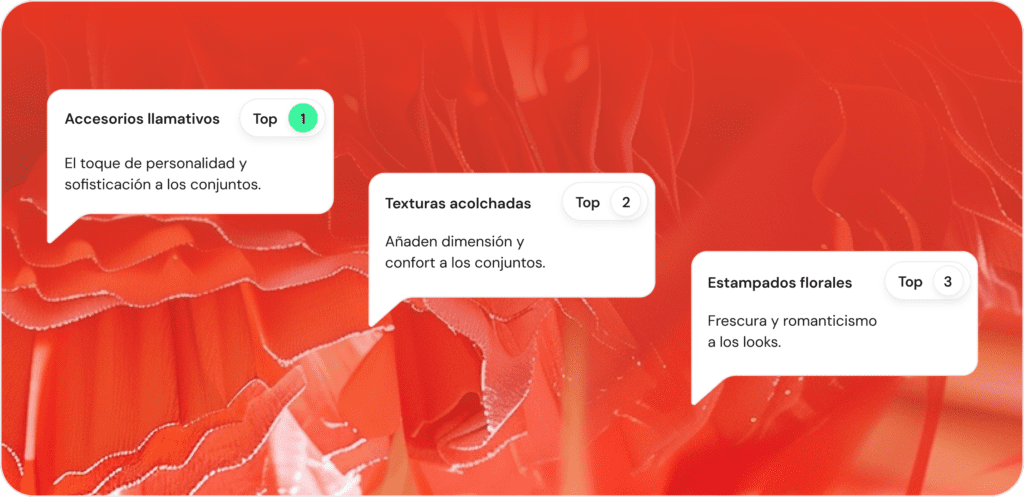 Moda Procesamiento IA