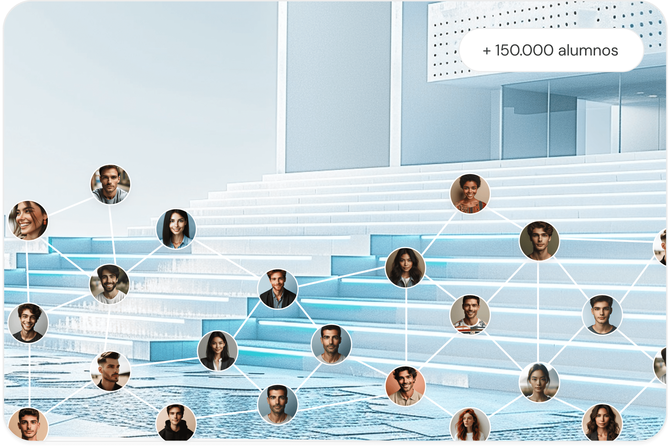 Plataforma de eLearning