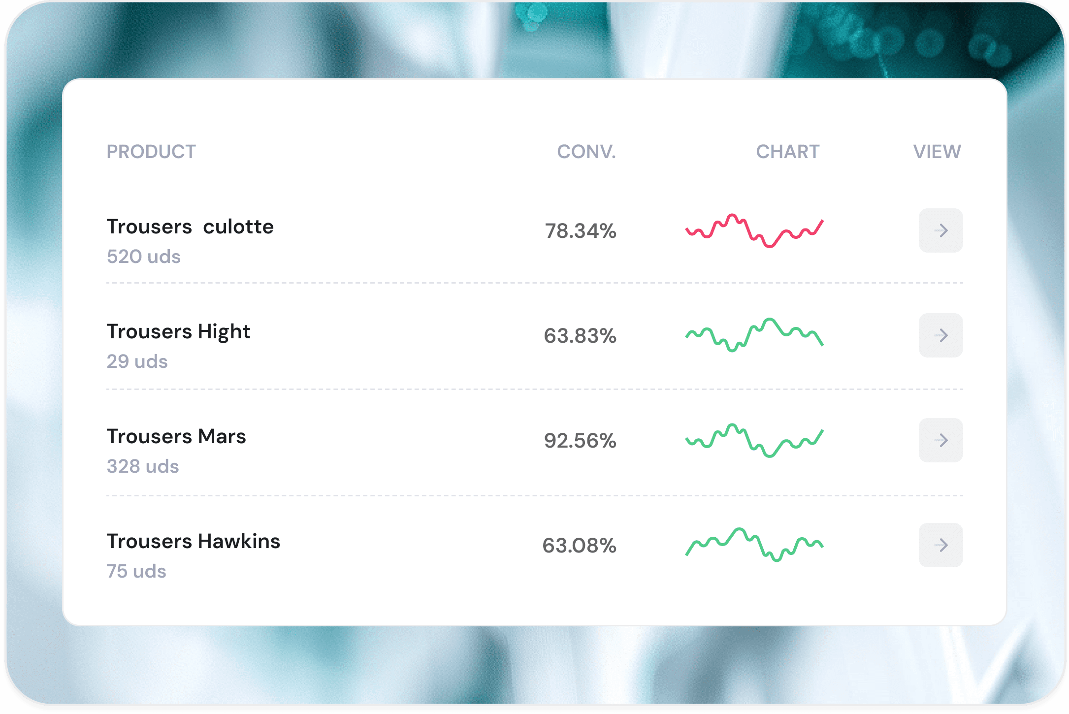 Sistema de Data Lake 1